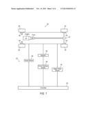 TRANSMISSION CREEP CONTROL diagram and image