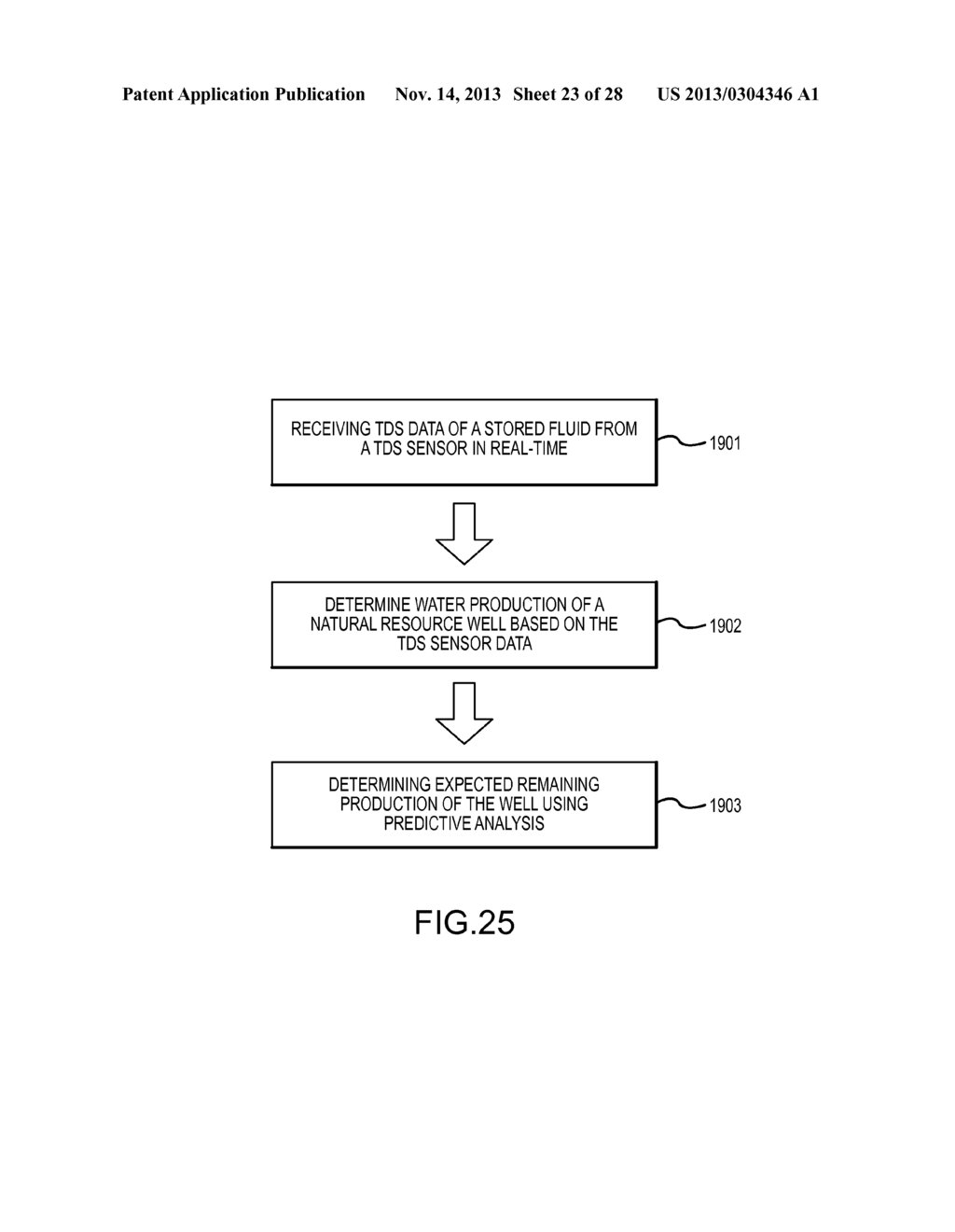 SYSTEM AND METHOD FOR MACHINE FUNCTION MONITORING - diagram, schematic, and image 24