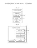 METHOD AND APPARATUS TO PROVIDE LOCATION INFORMATION diagram and image