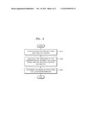 METHOD AND APPARATUS TO PROVIDE LOCATION INFORMATION diagram and image