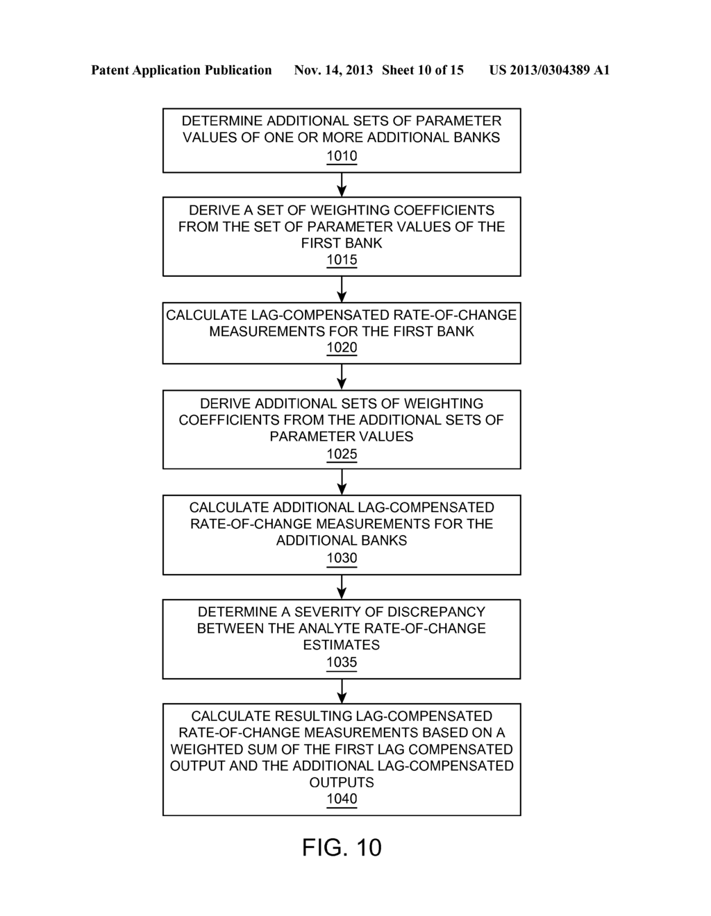 Methods of Lag-Compensation for Analyte Measurements, and Devices Related     Thereto - diagram, schematic, and image 11