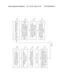 Systems and Methods for the Analysis of Proximity Binding Assay Data diagram and image