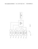 Systems and Methods for the Analysis of Proximity Binding Assay Data diagram and image