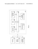 Systems and Methods for the Analysis of Proximity Binding Assay Data diagram and image