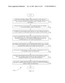 Systems and Methods for the Analysis of Proximity Binding Assay Data diagram and image