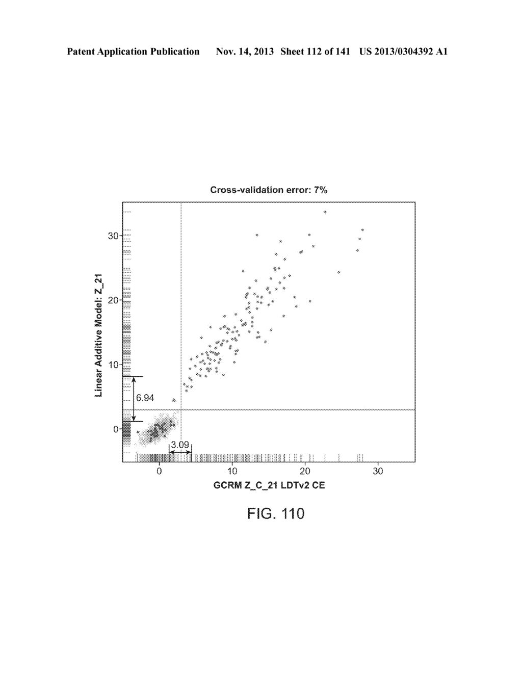 METHODS AND PROCESSES FOR NON-INVASIVE ASSESSMENT OF GENETIC VARIATIONS - diagram, schematic, and image 113