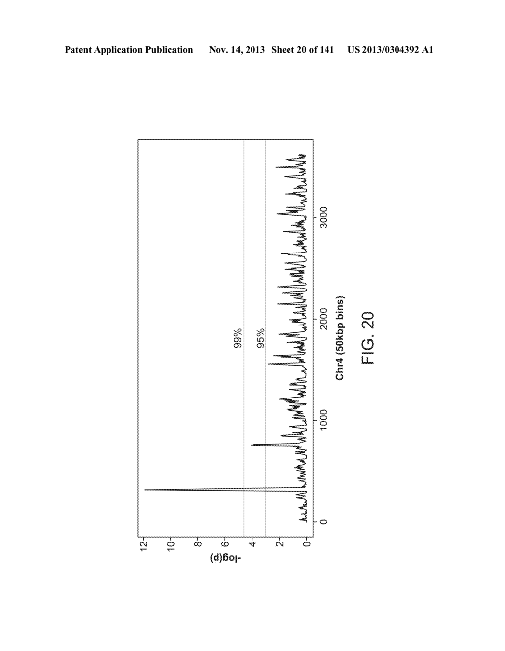 METHODS AND PROCESSES FOR NON-INVASIVE ASSESSMENT OF GENETIC VARIATIONS - diagram, schematic, and image 21