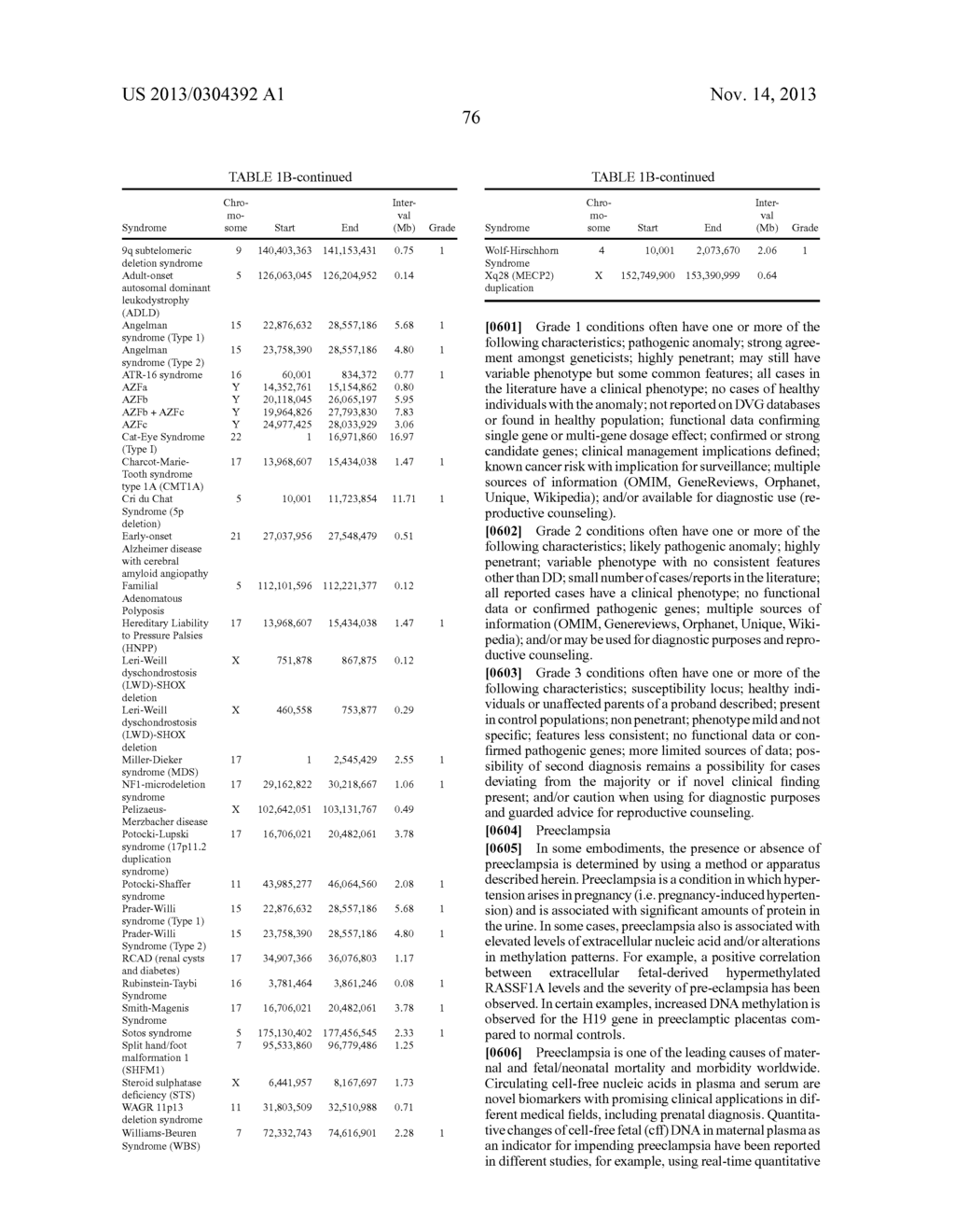 METHODS AND PROCESSES FOR NON-INVASIVE ASSESSMENT OF GENETIC VARIATIONS - diagram, schematic, and image 218