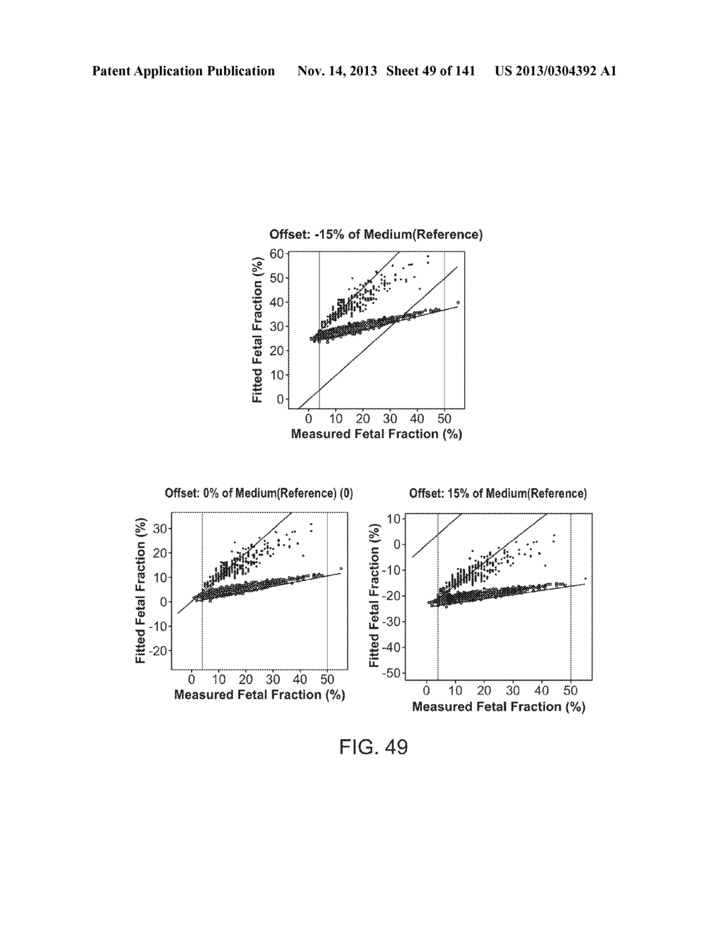 METHODS AND PROCESSES FOR NON-INVASIVE ASSESSMENT OF GENETIC VARIATIONS - diagram, schematic, and image 50