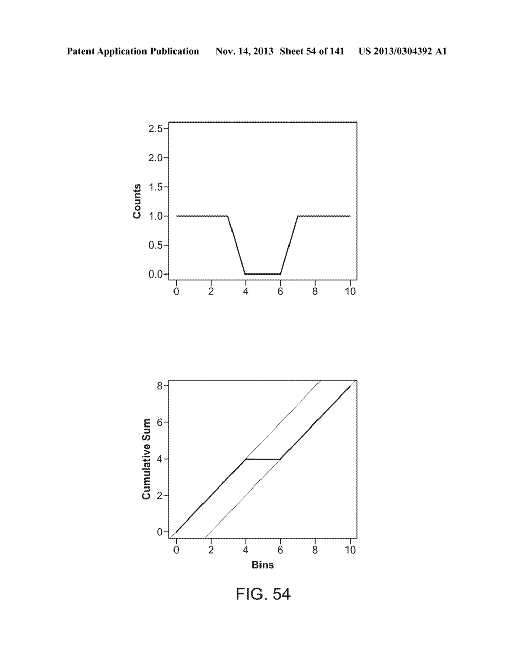 METHODS AND PROCESSES FOR NON-INVASIVE ASSESSMENT OF GENETIC VARIATIONS - diagram, schematic, and image 55