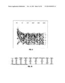 ANALYTE ION DETECTION METHOD AND DEVICE diagram and image