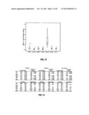 ANALYTE ION DETECTION METHOD AND DEVICE diagram and image