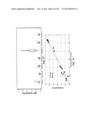 ANALYTE ION DETECTION METHOD AND DEVICE diagram and image