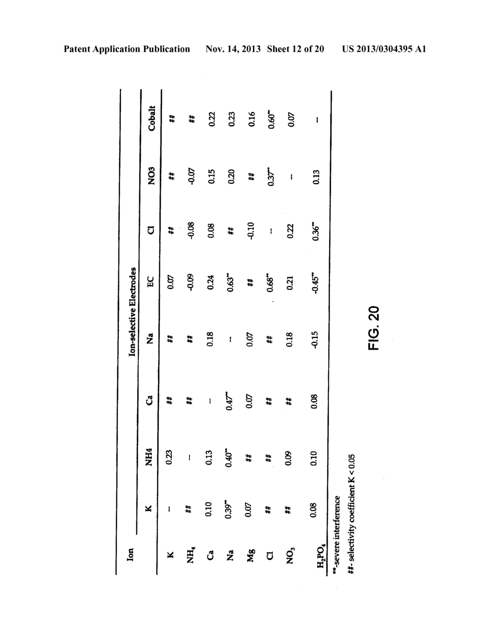 ANALYTE ION DETECTION METHOD AND DEVICE - diagram, schematic, and image 13