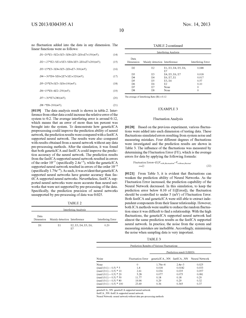 ANALYTE ION DETECTION METHOD AND DEVICE - diagram, schematic, and image 31