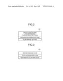 ANALOG INPUT UNIT AND PROGRAMMABLE CONTROLLER diagram and image