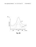 Increased Dynamic Range Sensor diagram and image