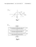 Increased Dynamic Range Sensor diagram and image