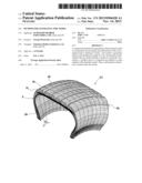 METHOD FOR GENERATING TIRE MODEL diagram and image