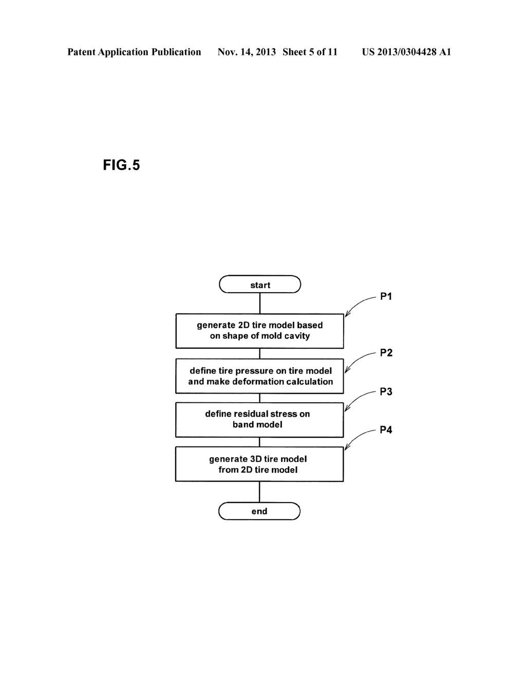 METHOD FOR GENERATING TIRE MODEL - diagram, schematic, and image 06