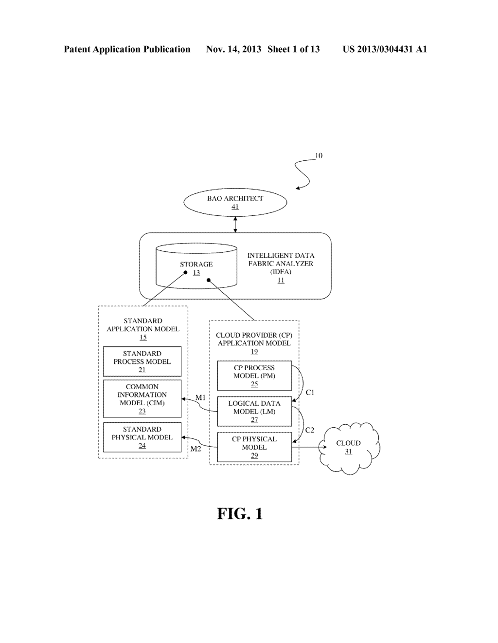 AUTOMATICALLY ASESSING MATURITY OF CUSTOM APPLICATION FOR     STANDARD-GOVERNED COMPUTING ENVIRONMENT - diagram, schematic, and image 02