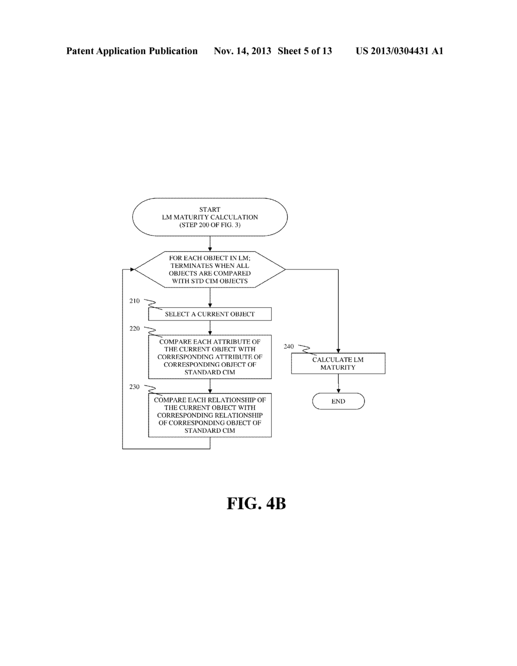 AUTOMATICALLY ASESSING MATURITY OF CUSTOM APPLICATION FOR     STANDARD-GOVERNED COMPUTING ENVIRONMENT - diagram, schematic, and image 06