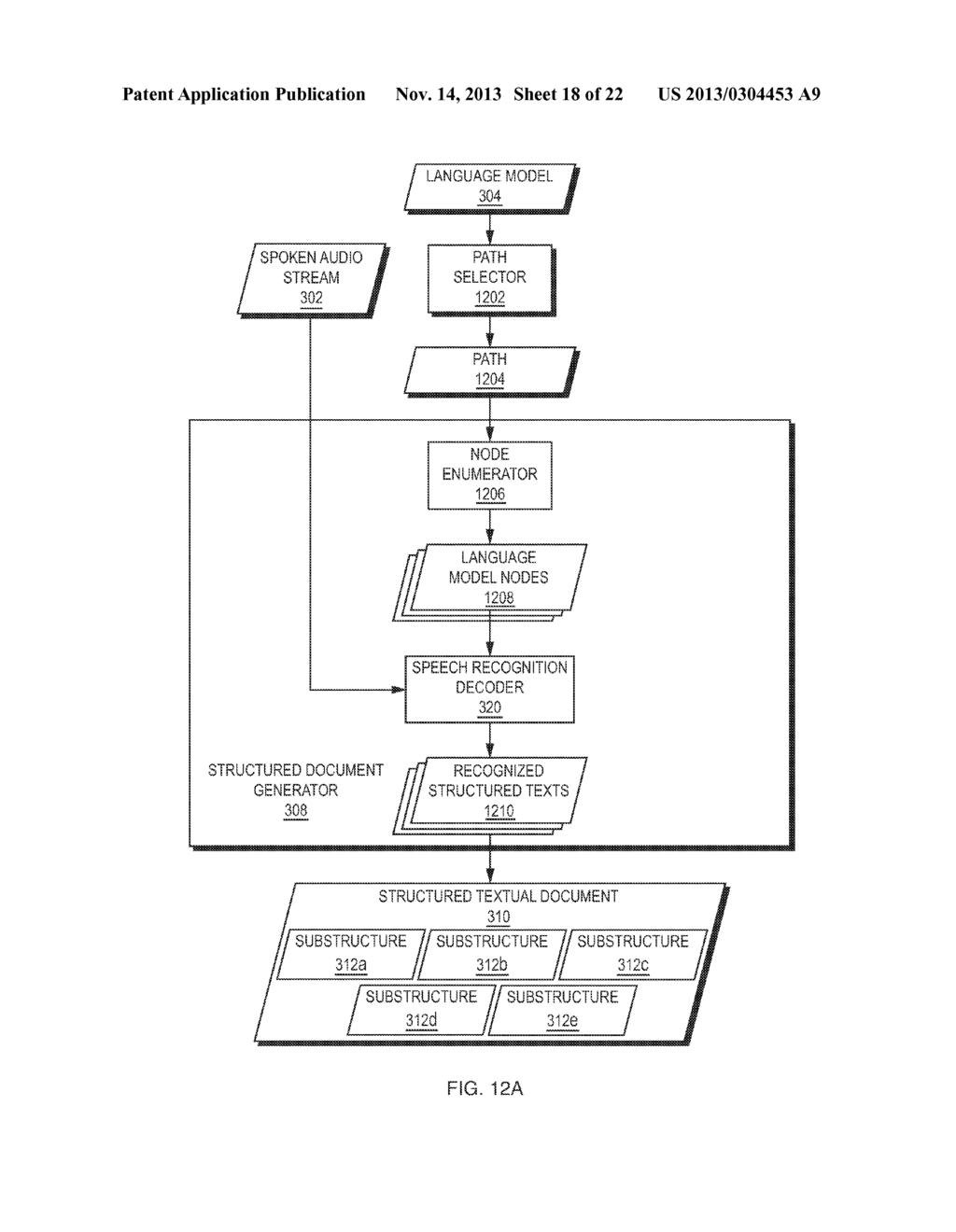 Automated Extraction of Semantic Content and Generation of a Structured     Document from Speech - diagram, schematic, and image 19