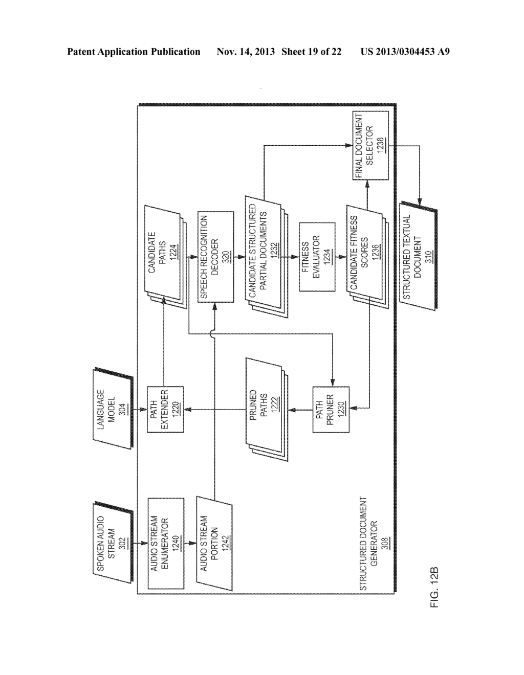 Automated Extraction of Semantic Content and Generation of a Structured     Document from Speech - diagram, schematic, and image 20