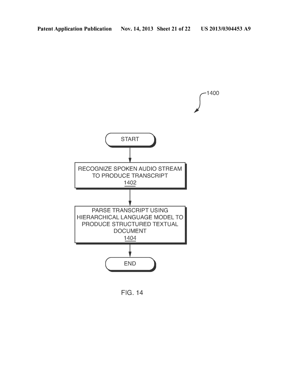 Automated Extraction of Semantic Content and Generation of a Structured     Document from Speech - diagram, schematic, and image 22