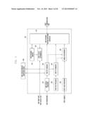 METHOD AND SYSTEM FOR OPERATING COMMUNICATION SERVICE diagram and image