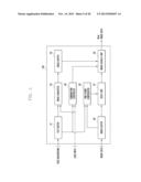 METHOD AND SYSTEM FOR OPERATING COMMUNICATION SERVICE diagram and image