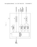 METHOD AND SYSTEM FOR OPERATING COMMUNICATION SERVICE diagram and image