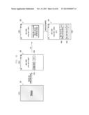 METHOD AND SYSTEM FOR OPERATING COMMUNICATION SERVICE diagram and image