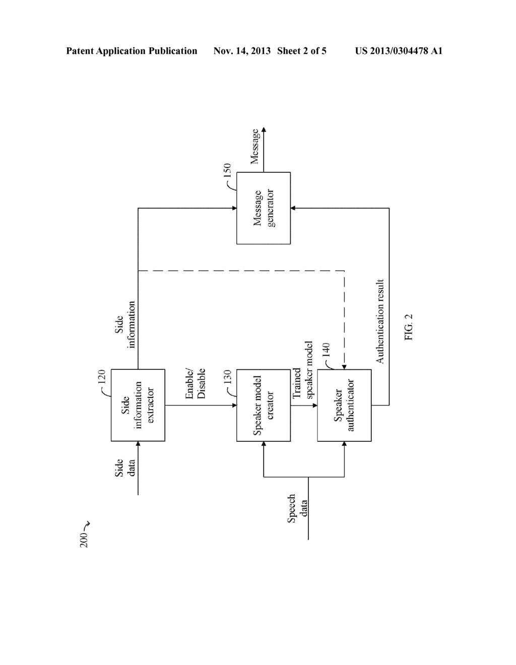 SPEAKER AUTHENTICATION METHODS AND RELATED METHODS AND ELECTRONIC DEVICES - diagram, schematic, and image 03