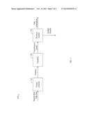 SPEAKER AUTHENTICATION METHODS AND RELATED METHODS AND ELECTRONIC DEVICES diagram and image