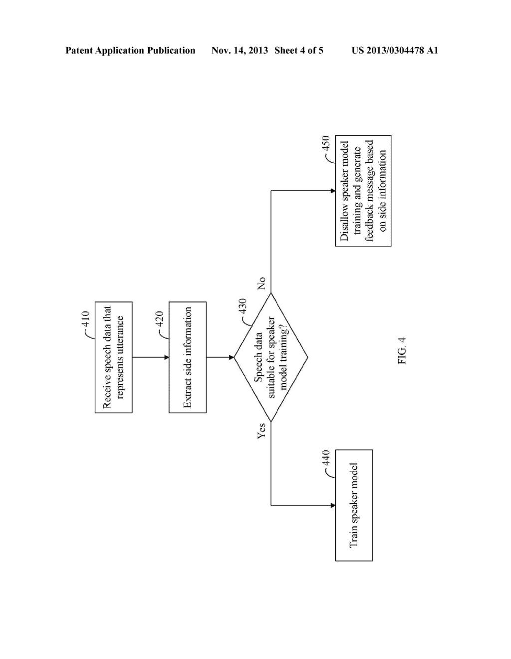 SPEAKER AUTHENTICATION METHODS AND RELATED METHODS AND ELECTRONIC DEVICES - diagram, schematic, and image 05