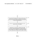 Method and System for Promoting a Pharmaceutical Product diagram and image