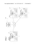 COOPERATIVE MEDICAL SYSTEM diagram and image