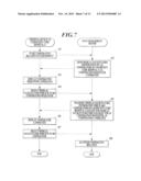 COOPERATIVE MEDICAL SYSTEM diagram and image