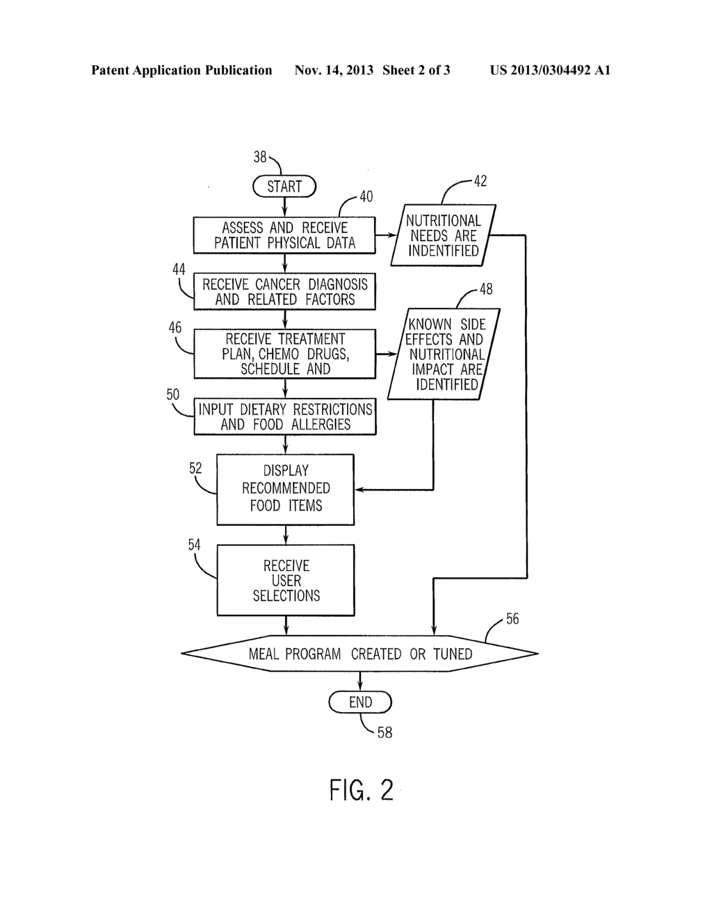 METHOD AND SYSTEM FOR DEVELOPING AND DELIVERING A THERAPEUTIC MEAL PLAN     PROGRAM - diagram, schematic, and image 03