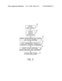 METHOD AND SYSTEM FOR DEVELOPING AND DELIVERING A THERAPEUTIC MEAL PLAN     PROGRAM diagram and image