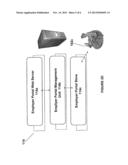 INTEGRATED HEALTH & FINANCIAL BENEFITS SYSTEM AND METHOD diagram and image