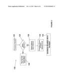 INTEGRATED HEALTH & FINANCIAL BENEFITS SYSTEM AND METHOD diagram and image