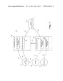 SYSTEMS AND METHODS FOR HEALTH CARE CREDIT TRANSACTIONS diagram and image