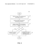 SYSTEMS AND METHODS FOR HEALTH CARE CREDIT TRANSACTIONS diagram and image