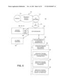 SYSTEMS AND METHODS FOR HEALTH CARE CREDIT TRANSACTIONS diagram and image