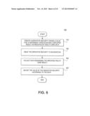 SYSTEMS AND METHODS FOR HEALTH CARE CREDIT TRANSACTIONS diagram and image