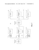 SYSTEMS AND METHODS FOR HEALTH CARE CREDIT TRANSACTIONS diagram and image