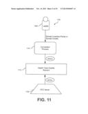 SYSTEMS AND METHODS FOR HEALTH CARE CREDIT TRANSACTIONS diagram and image