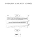 SYSTEMS AND METHODS FOR HEALTH CARE CREDIT TRANSACTIONS diagram and image